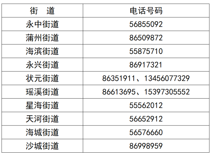「南京禄口机场9人新冠阳性」〃南京禄口机场最新进展-第3张图片