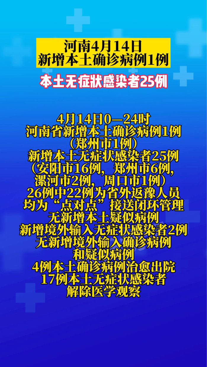 河南新增8例本土确诊-河南出现病例-第3张图片