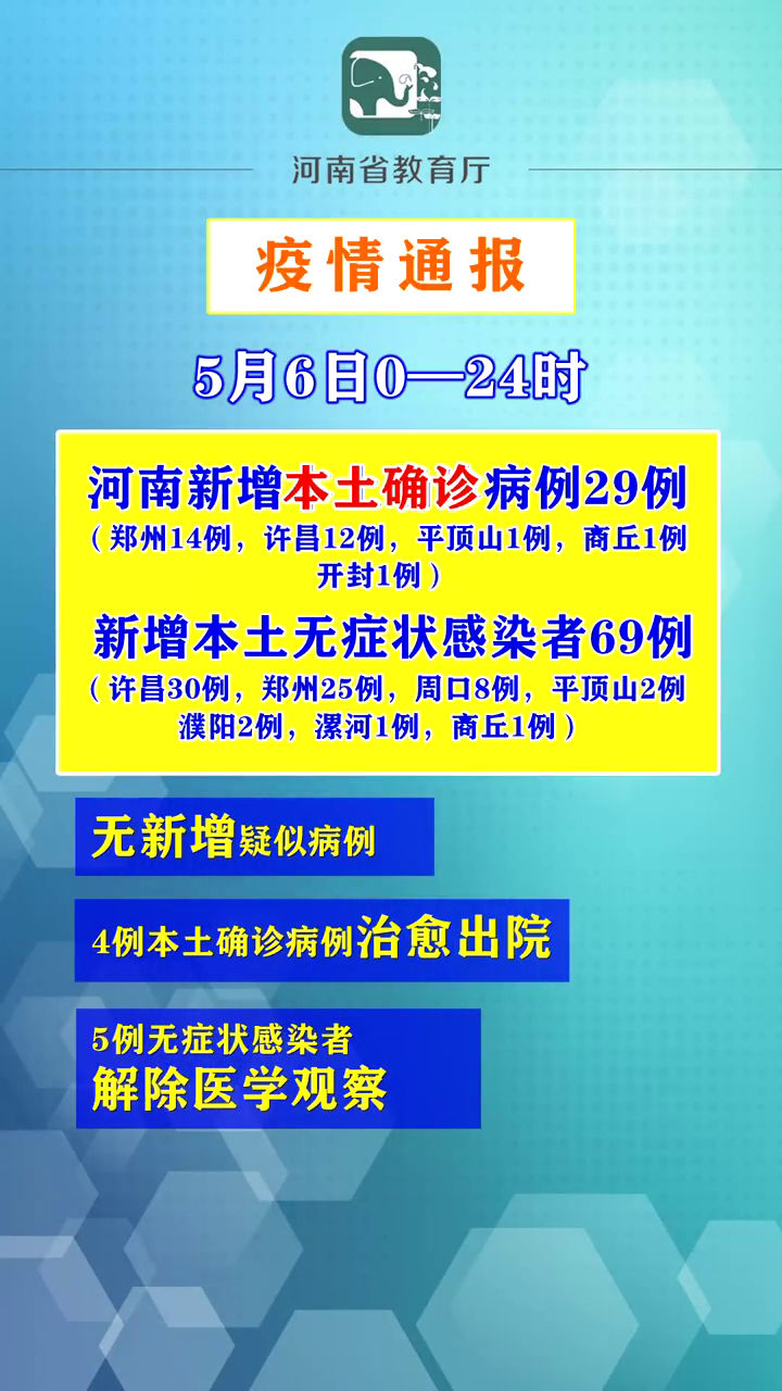 河南新增8例本土确诊-河南出现病例-第2张图片