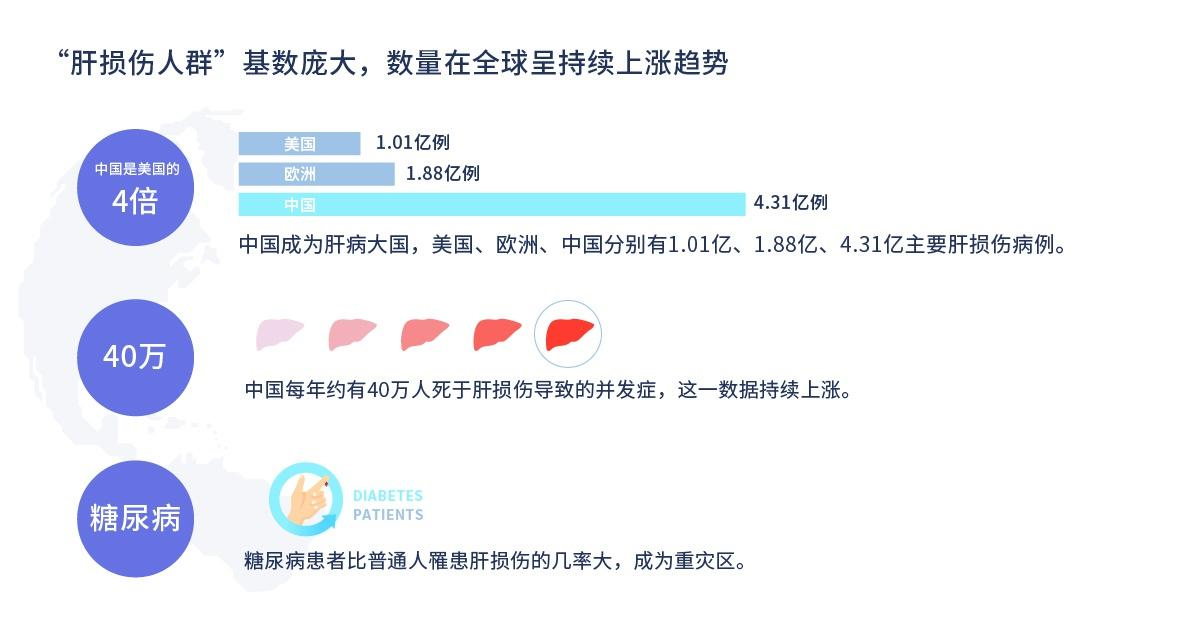 全球日增确诊超30万.全球疫情新增确诊数据-第2张图片