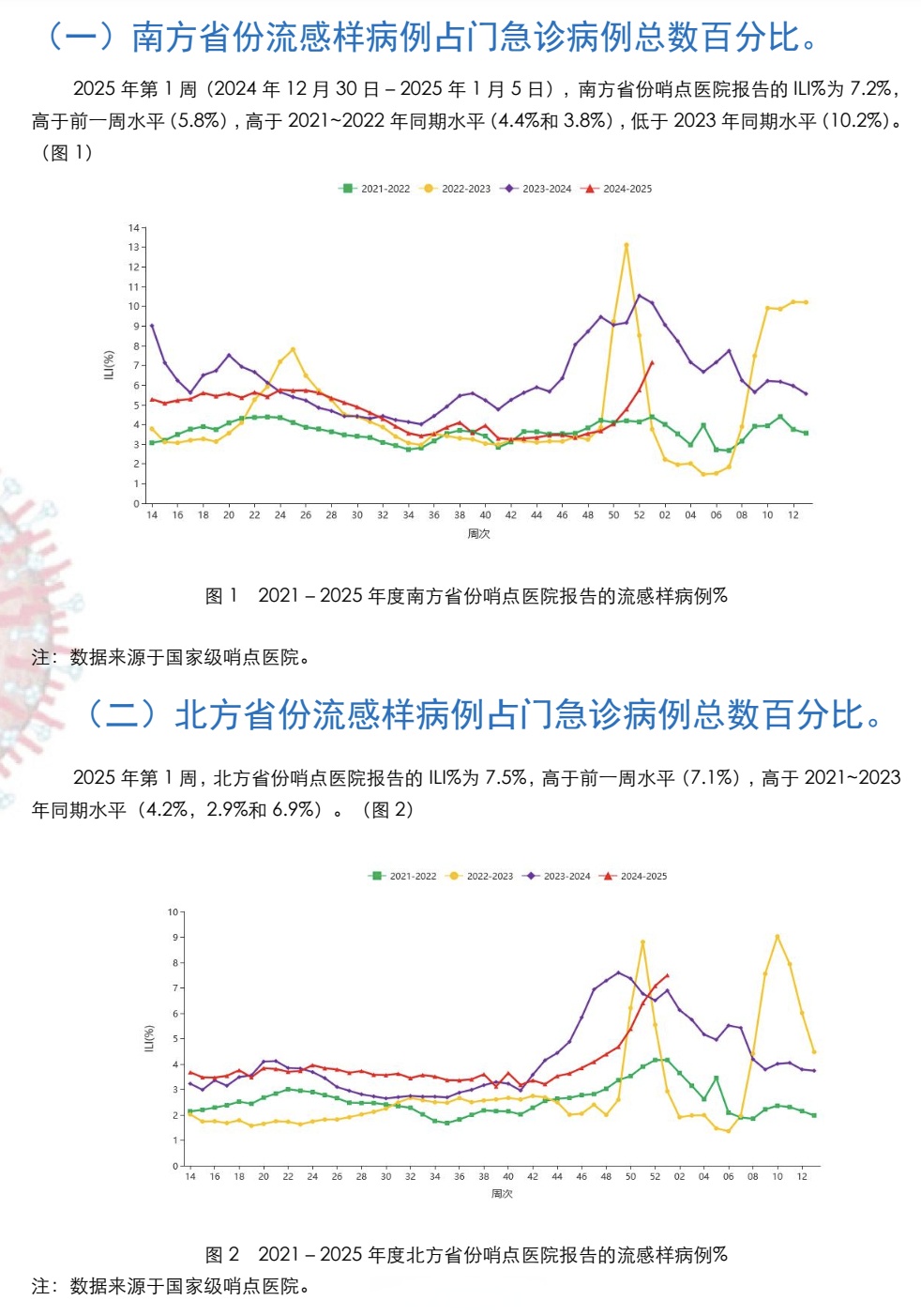 31省份新增本土确诊10例黑龙江8例.黑龙江最近病毒-第1张图片