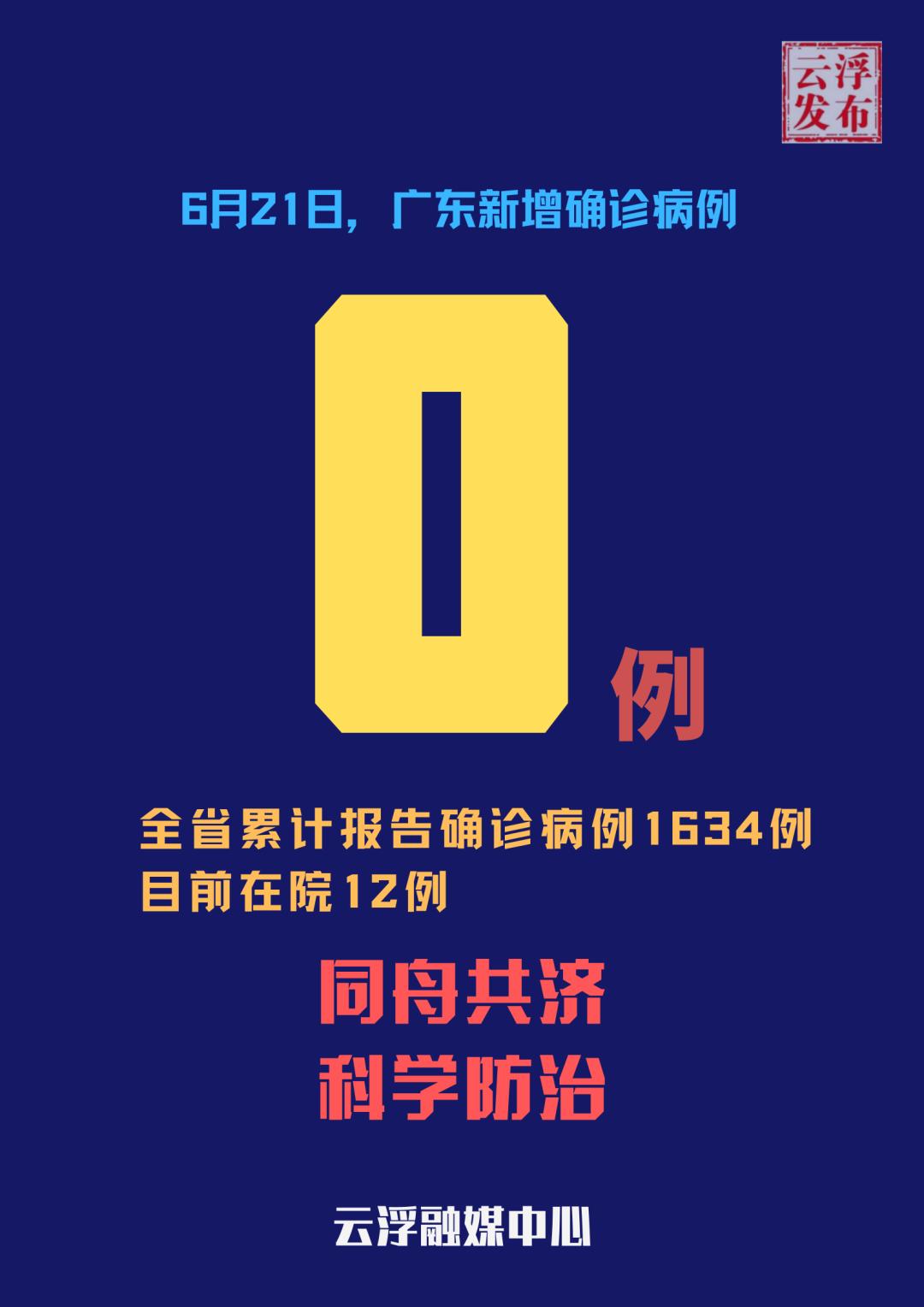 31省新增确诊21例本土6例在辽宁.辽宁新增病例-第2张图片