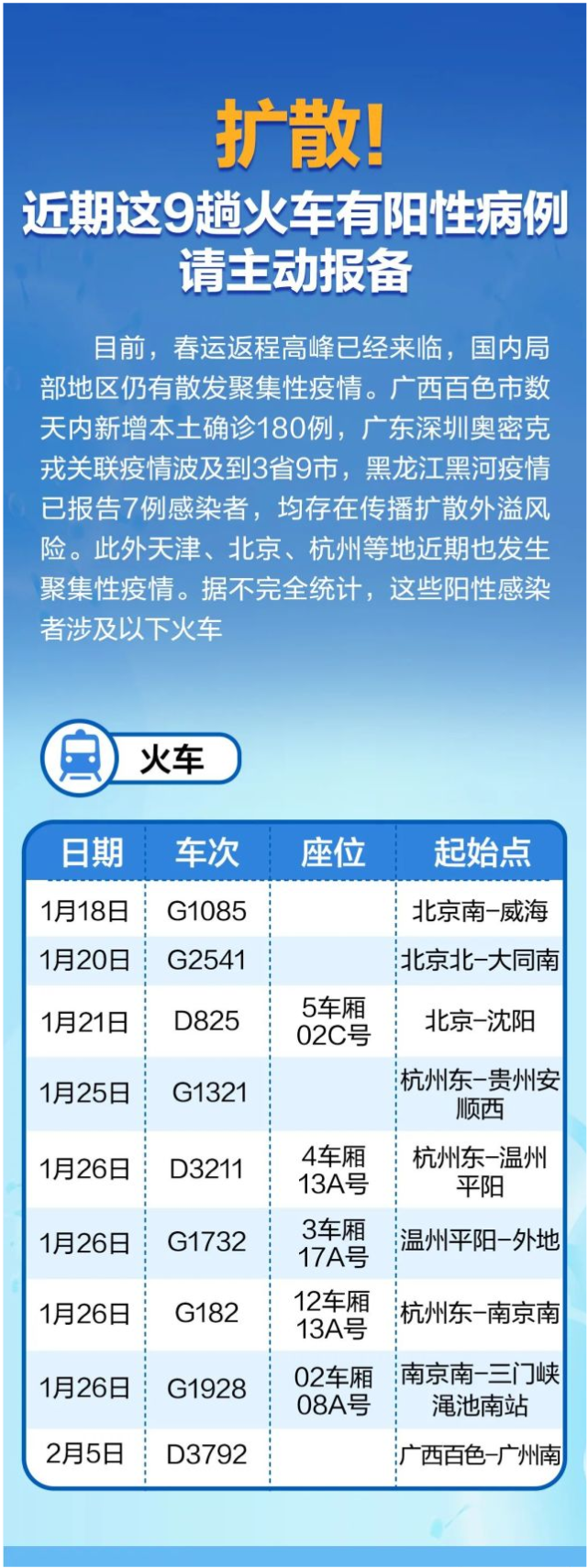 「杭州昨日新增18例本土确诊病例」〃杭州病例最新动态-第1张图片