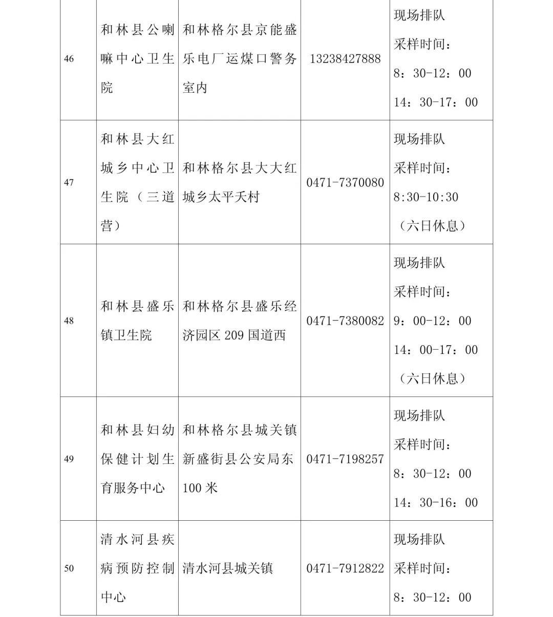 呼和浩特市新增本土21例︰(呼和浩特市新冠最新情况)-第1张图片