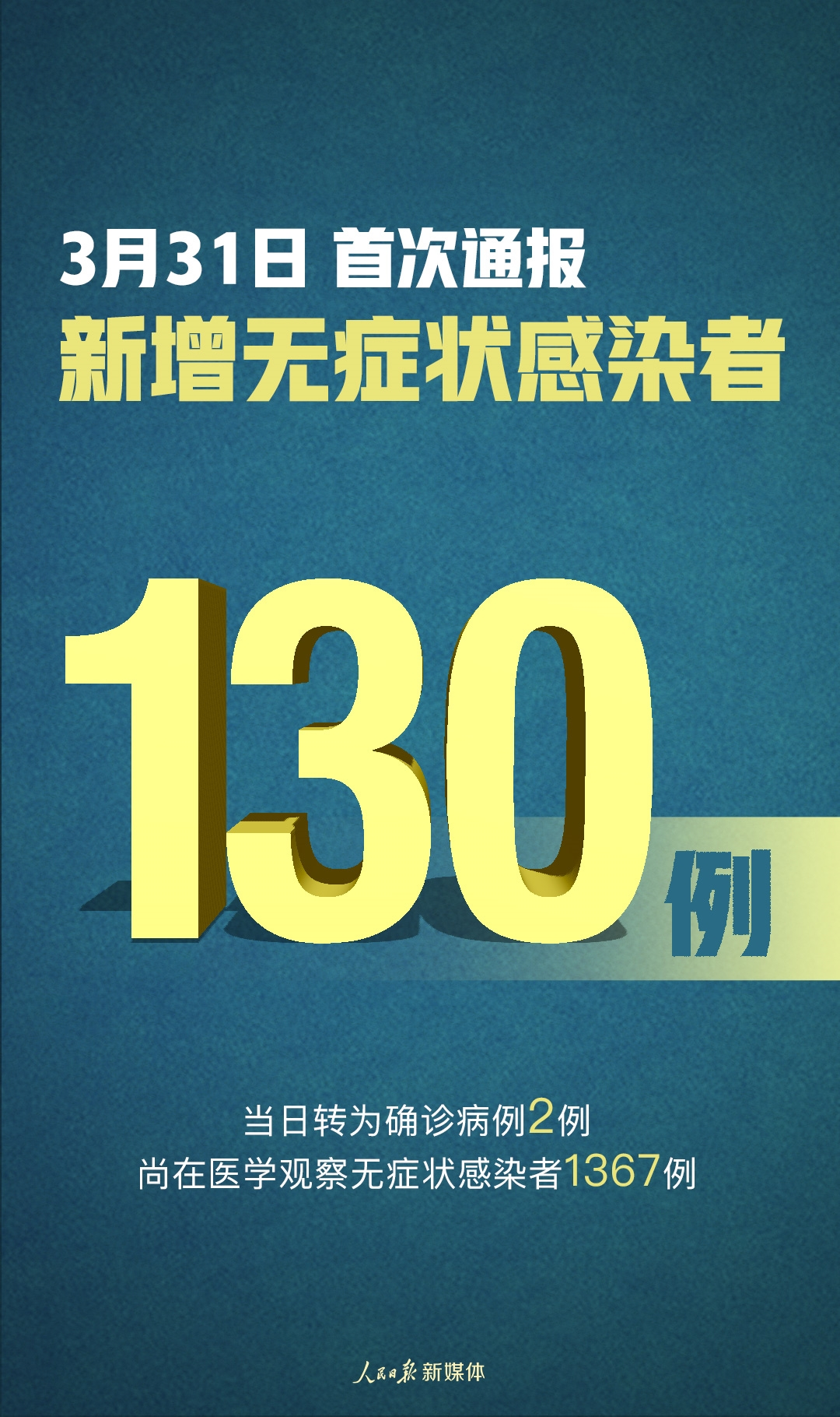 北京新增36例感染者.北京新增本土感染者52例-第1张图片