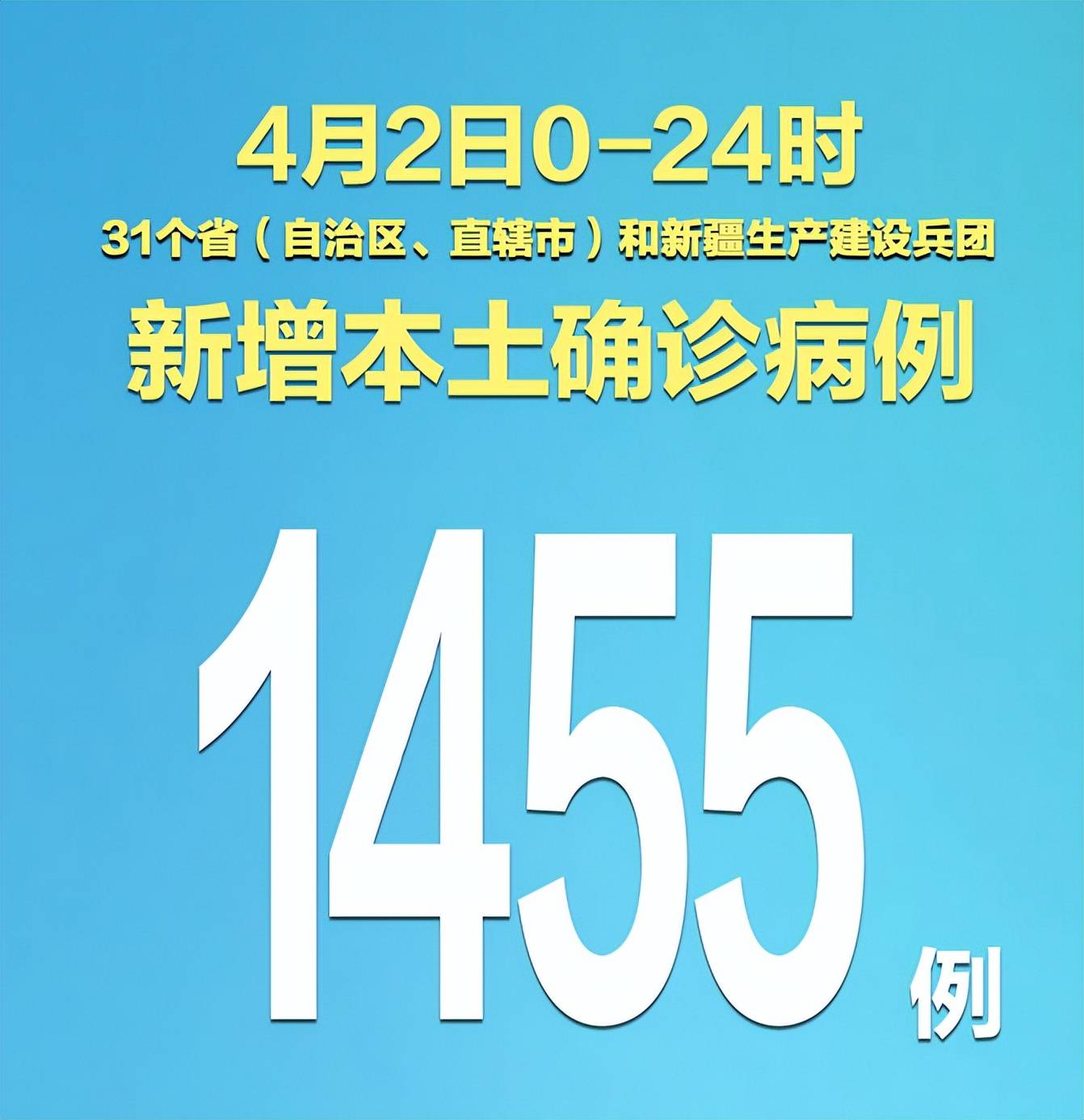 北京新增36例感染者.北京新增本土感染者52例-第2张图片