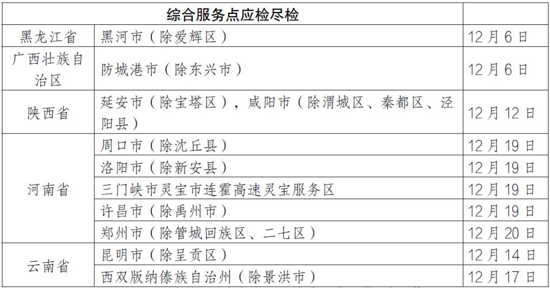 “上海全市继续实施封控管理	” 2022上海封控具体时间？-第2张图片