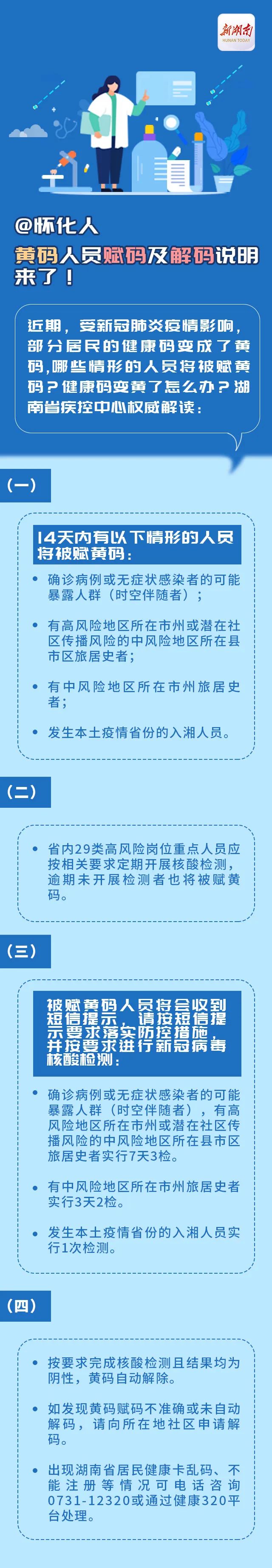 昆明7万余人被赋黄码-昆明扫黄最新新闻-第1张图片