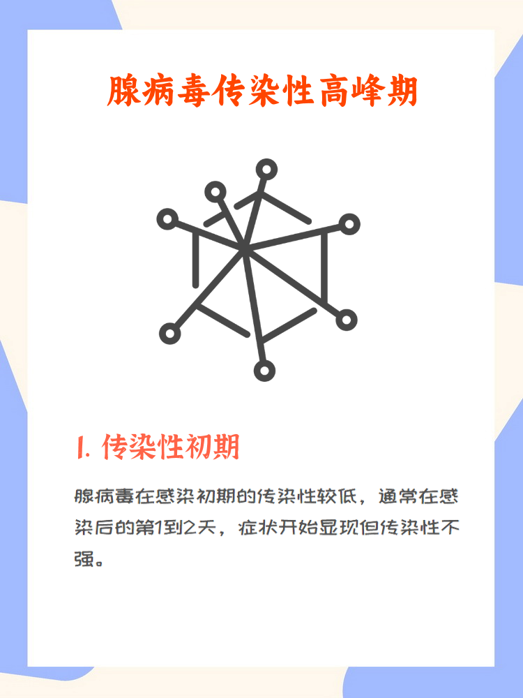 全国各地感染高峰时间图〃全国各地感染高峰时间图片-第1张图片