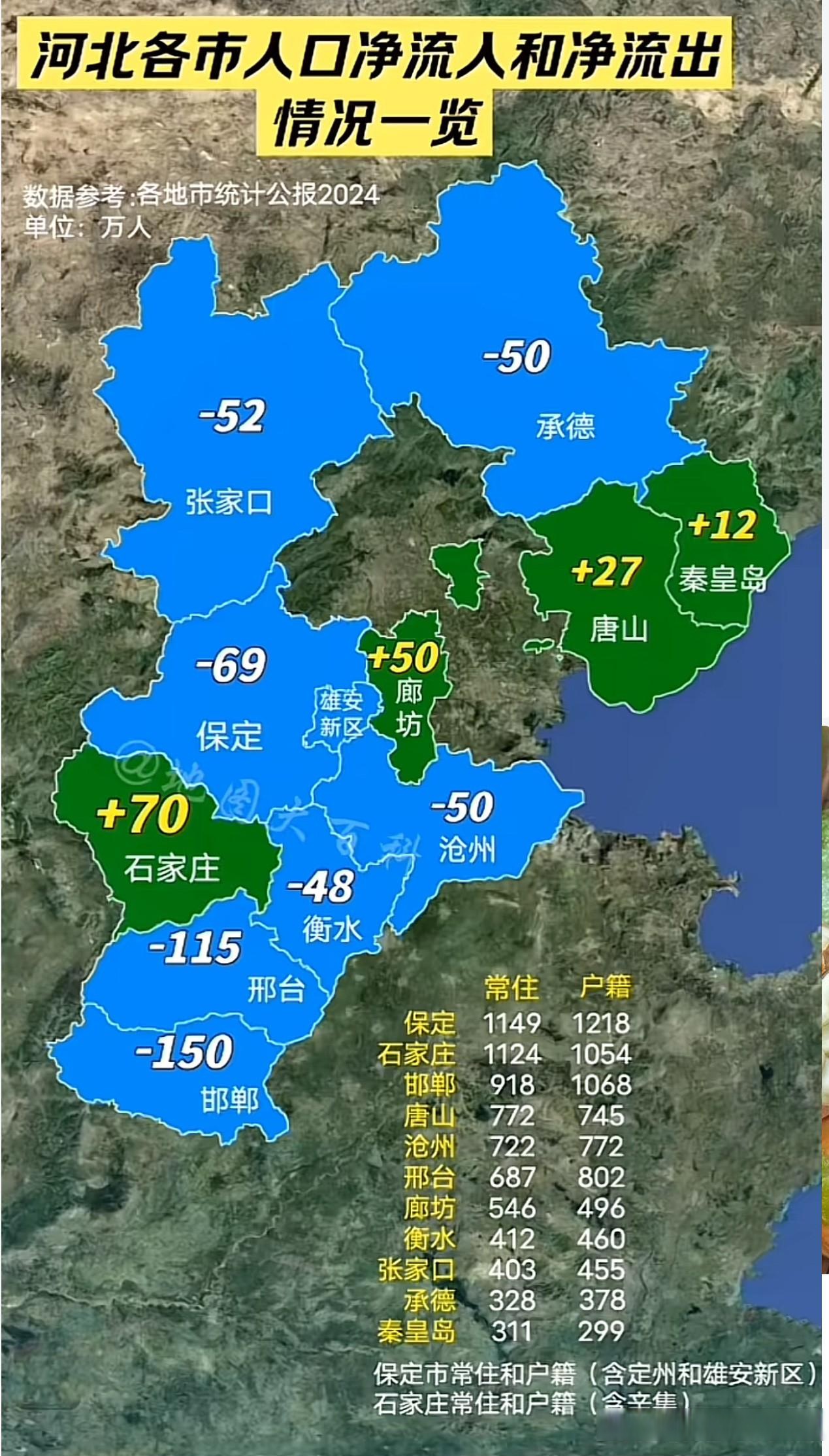 石家庄新增1例确诊病例︰(石家庄今日新增16例确诊病例)-第1张图片
