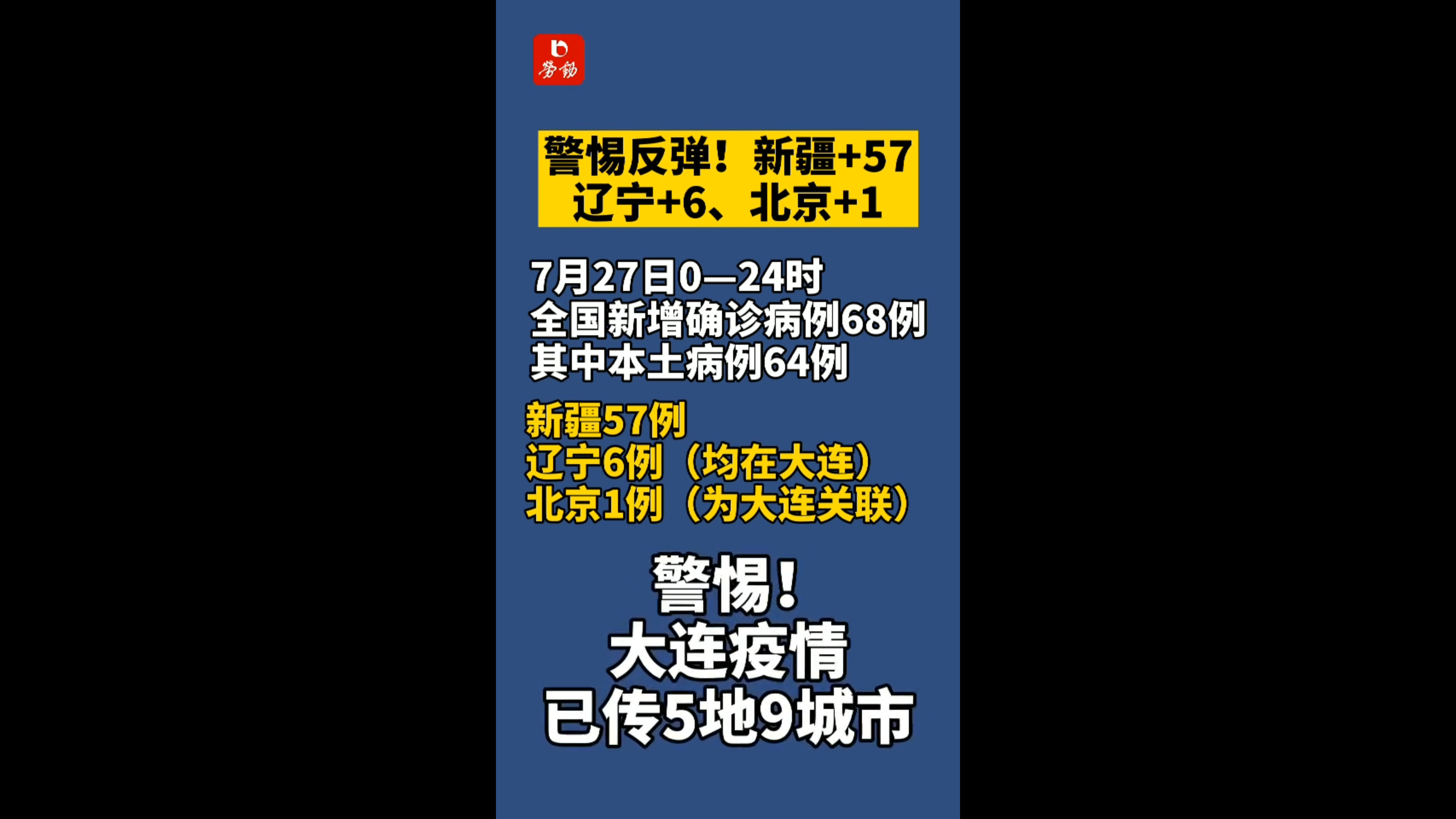31省新增8例确诊-31省新增本土确诊57例-第2张图片