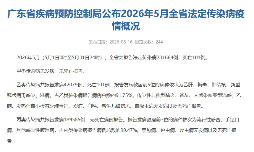 31省新增16例确诊.31省新增本土确诊10例-第1张图片