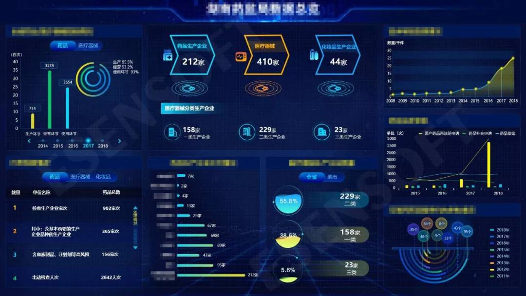 【疫情最新数据国内/mft弹簧评测】-第1张图片