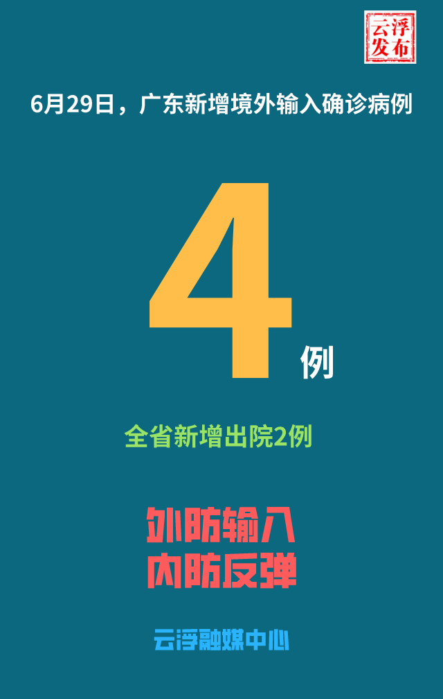 29日新增确诊病例31例,29日新增确诊病例31例什么意思-第1张图片