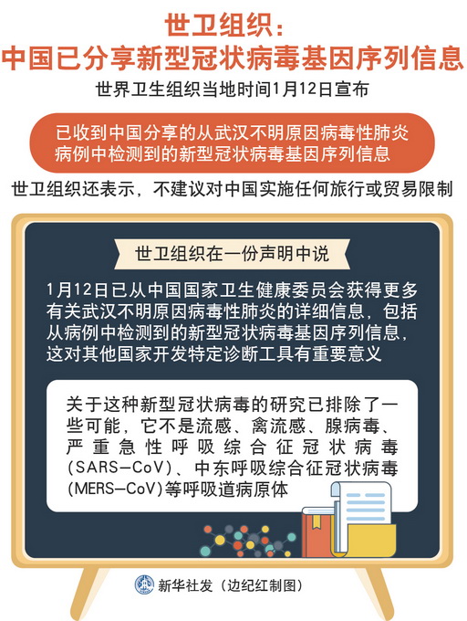 【上海新增3例本地确诊病例/上海新增冠状病毒】-第1张图片