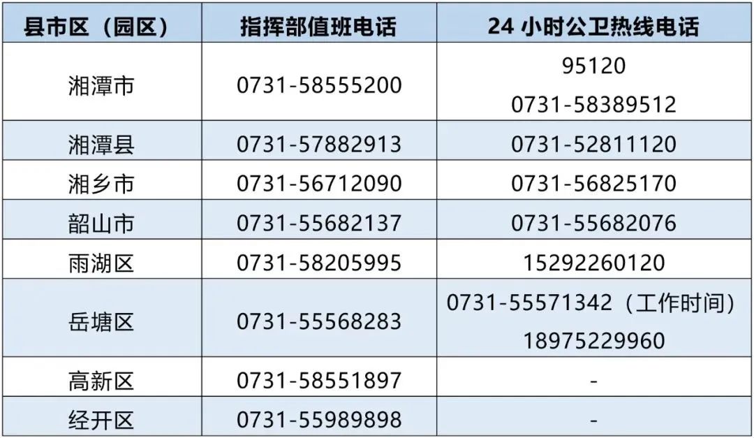 保定容城新增1例新冠肺炎确诊病例.保定市容城县现在叫什么县-第1张图片