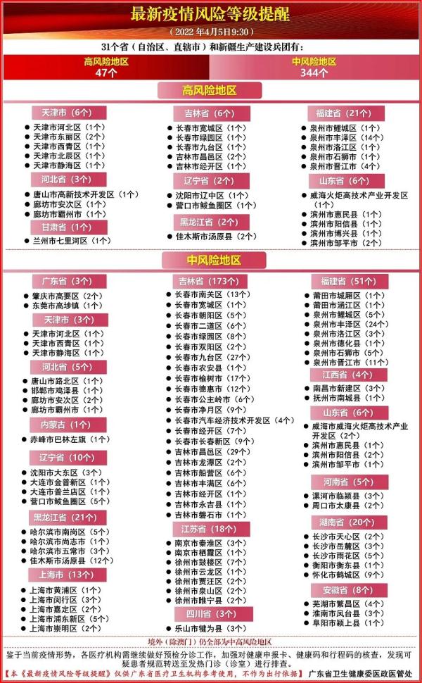 22日江苏新增12例本土确诊,江苏昨日新增本土确诊47例-第2张图片