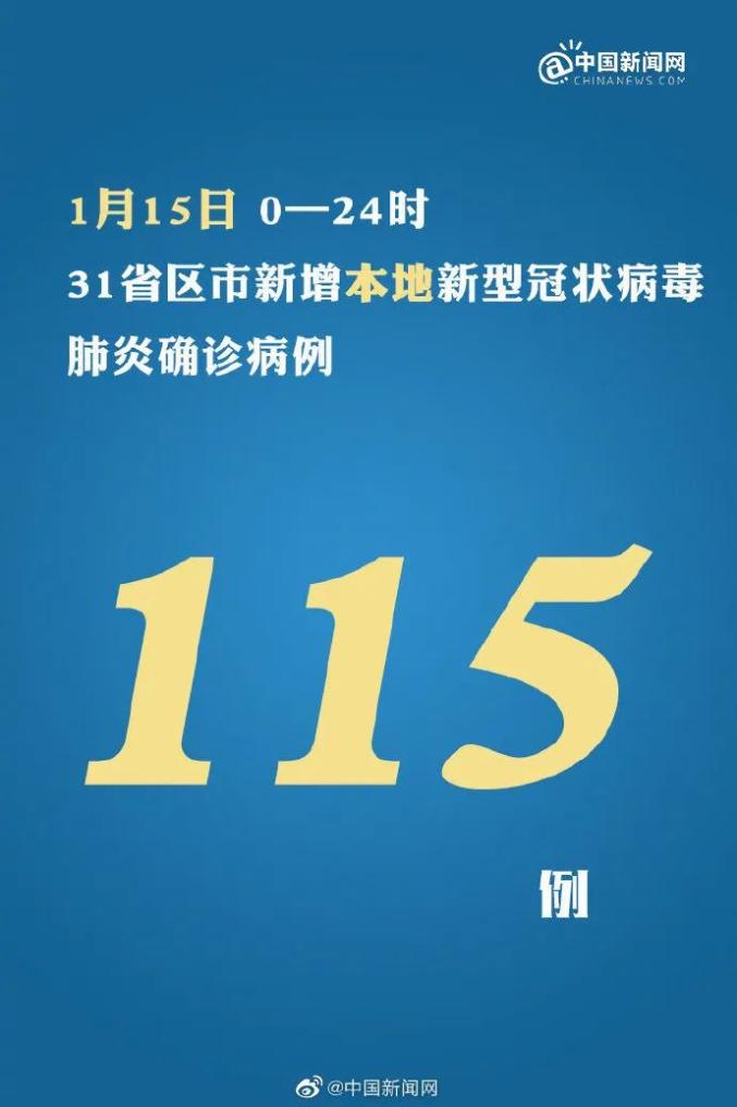 31省份新增4例确诊均为境外输入,31省份新增40例本土确诊-第2张图片