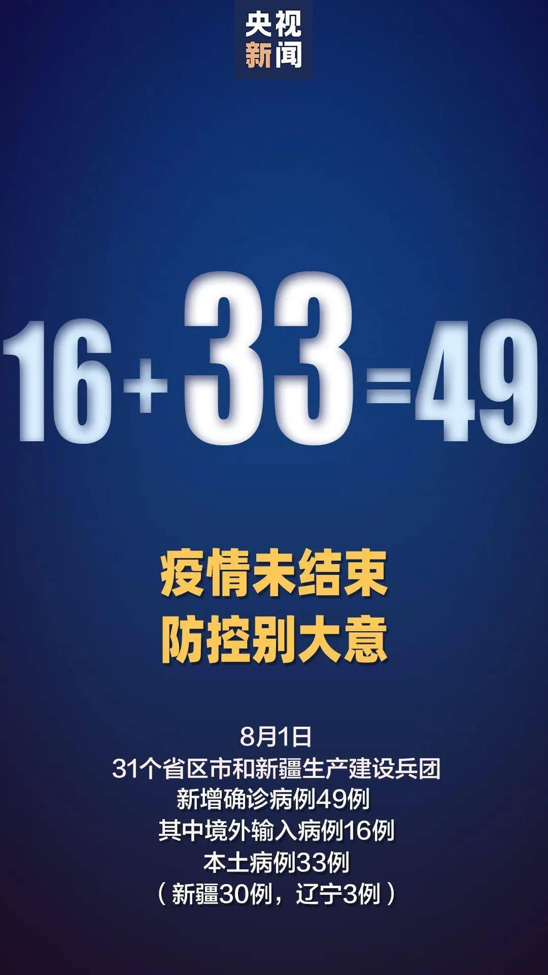 新疆新增240例无症状〃新疆 确诊-第1张图片