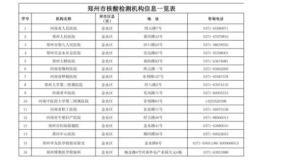天津疫情风险等级︰(天津最新情况)-第1张图片