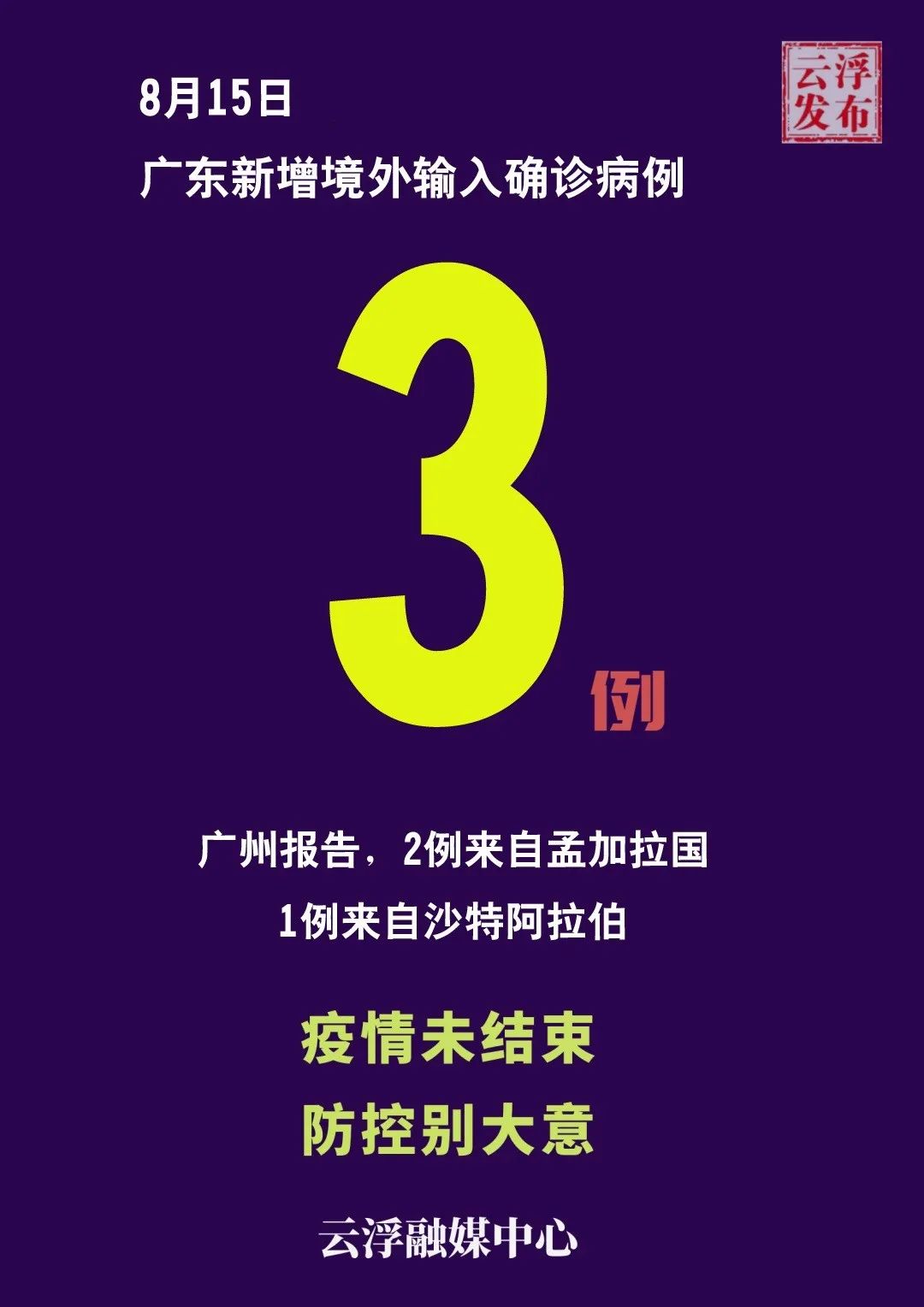 广东新增本土确诊62例无症状194例-广东新增2例本土确诊 8例无症状-第1张图片