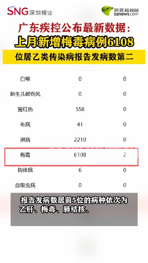 【31省份新增确诊19例/31个省份新增确诊病例17例】-第2张图片
