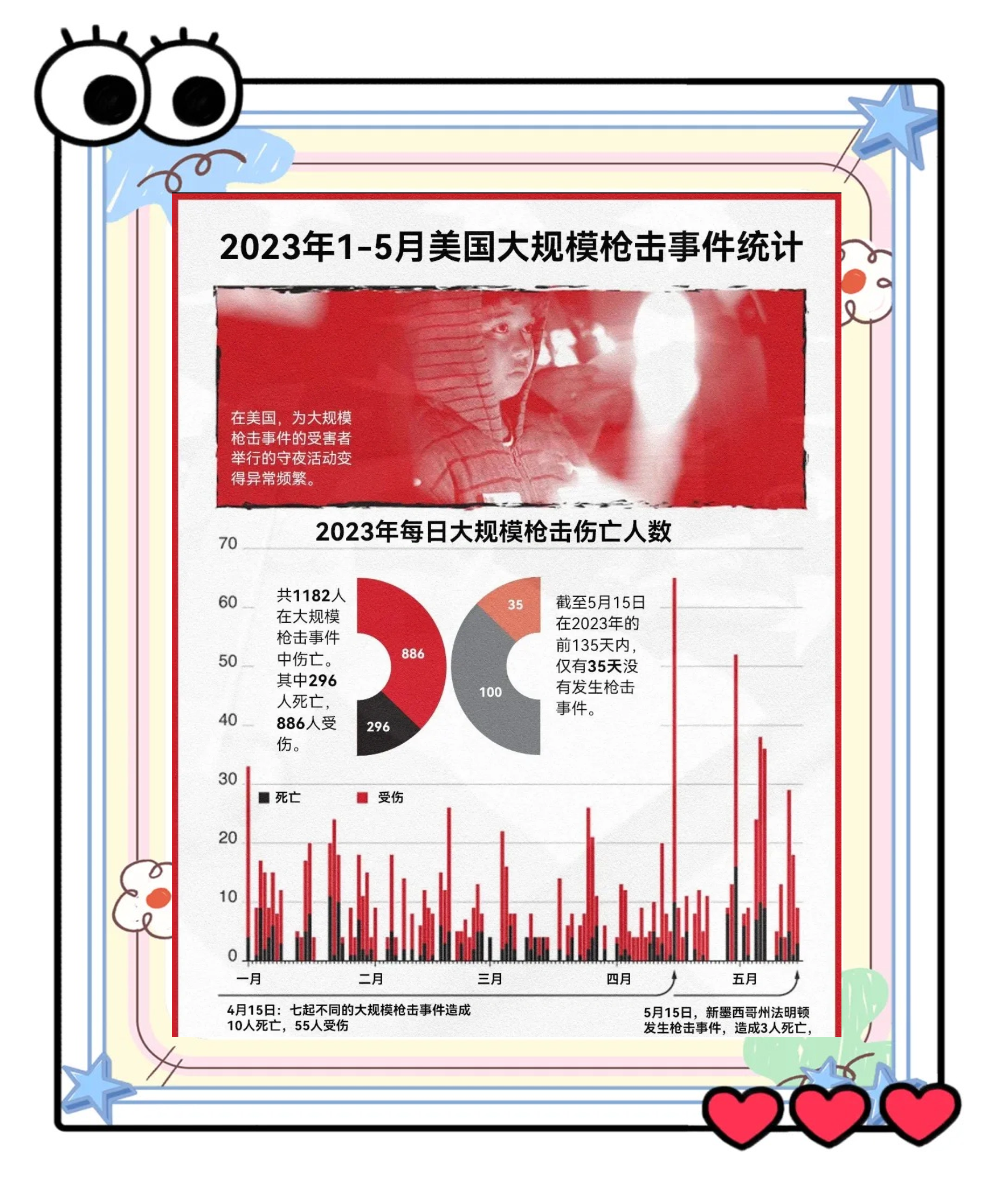 美国新冠肺炎超765万例-2020美国新冠肺炎-第1张图片