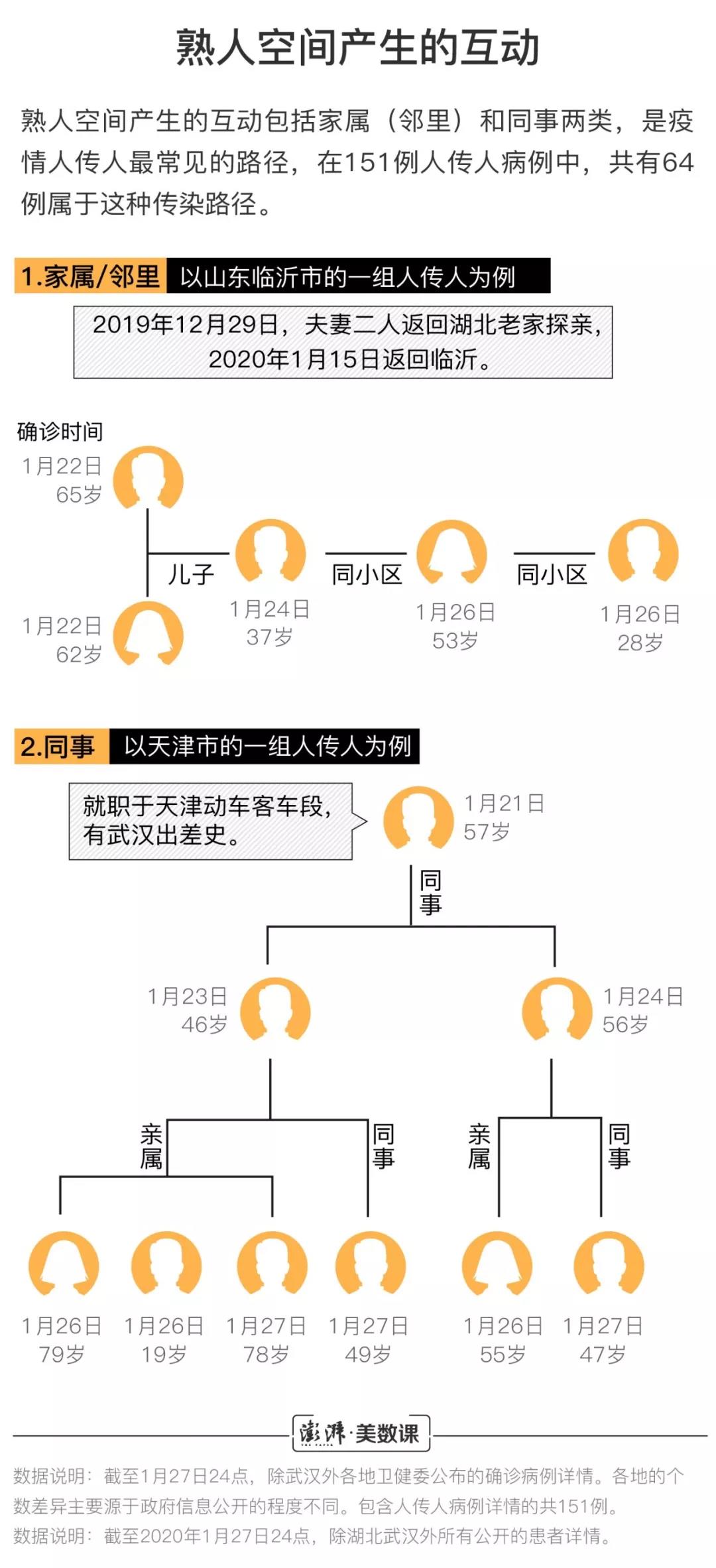 青岛疫情最新消息今天封城了.青岛近来情况最新消息-第1张图片