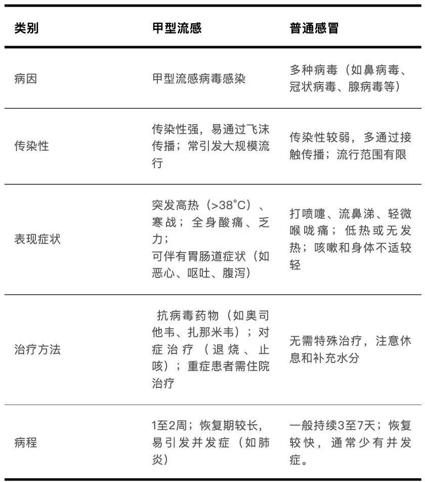 上海新增13例境外输入病例〃上海新增冠状病毒-第2张图片