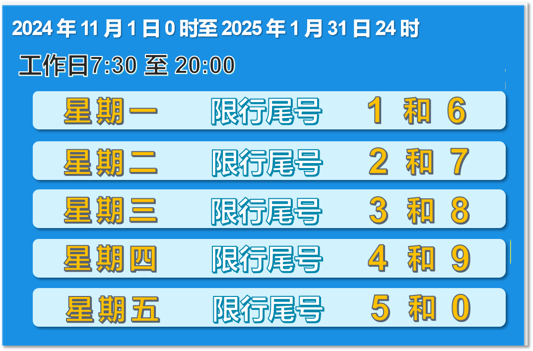 “2024年4月限行尾号” 2024尾号限行表？-第1张图片