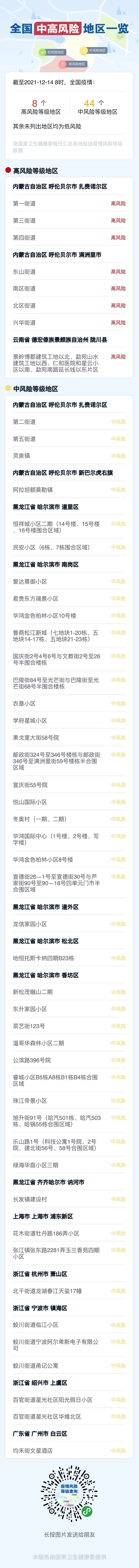 广州发现1例无症状感染者︰(广州确诊)-第1张图片