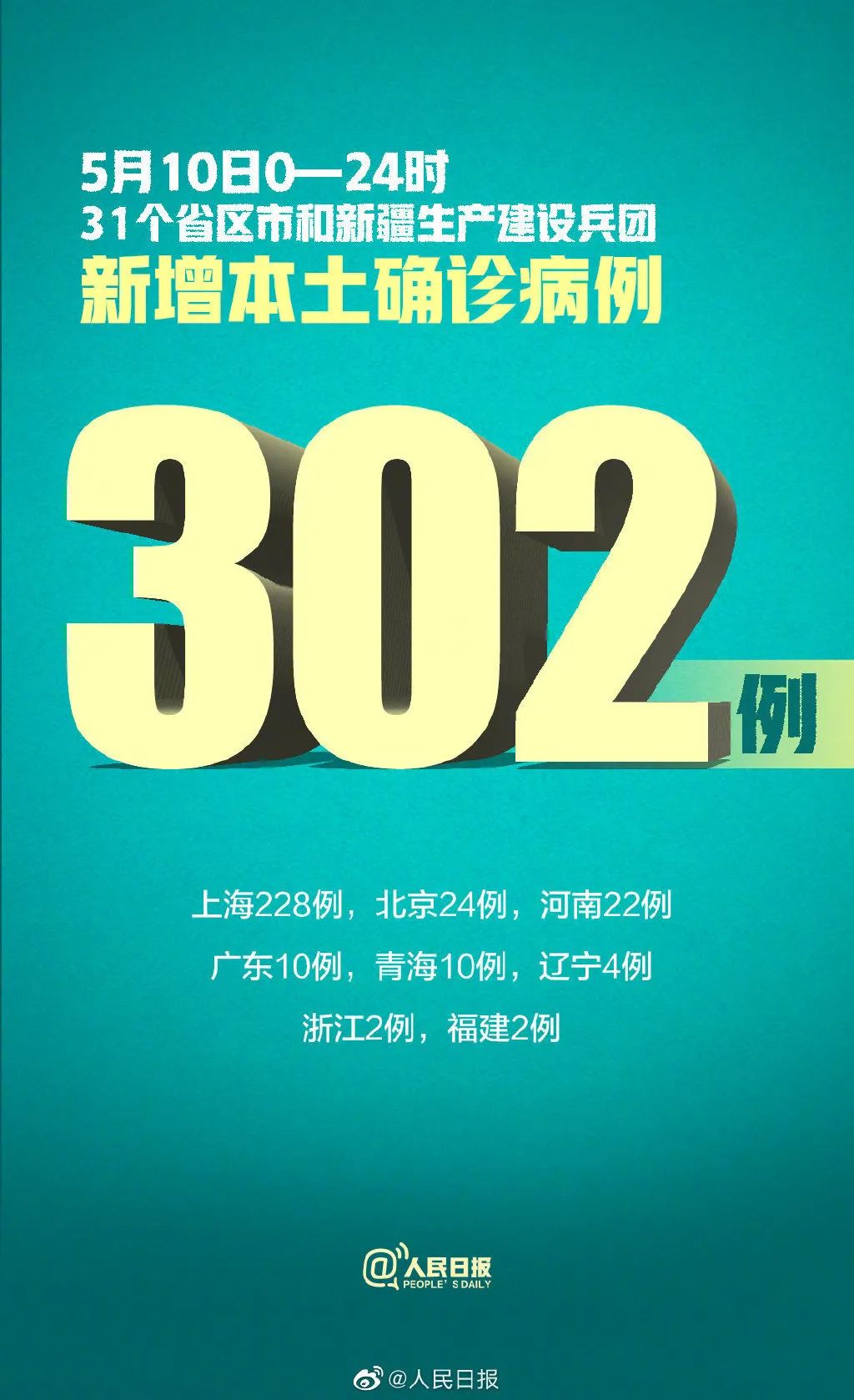 「内蒙古昨日新增本土确诊34例」〃内蒙古新增本土15 20-第3张图片