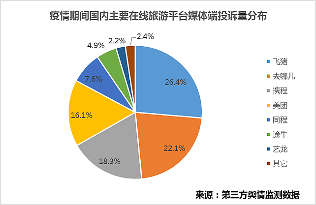 疫情查询〃疫情查询平台-第1张图片