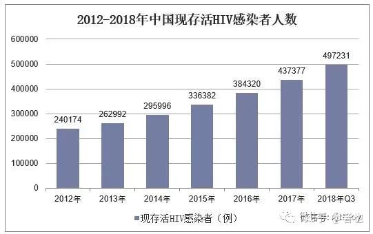 31省区市新增输入9例-31省区市新增71例确诊-第1张图片