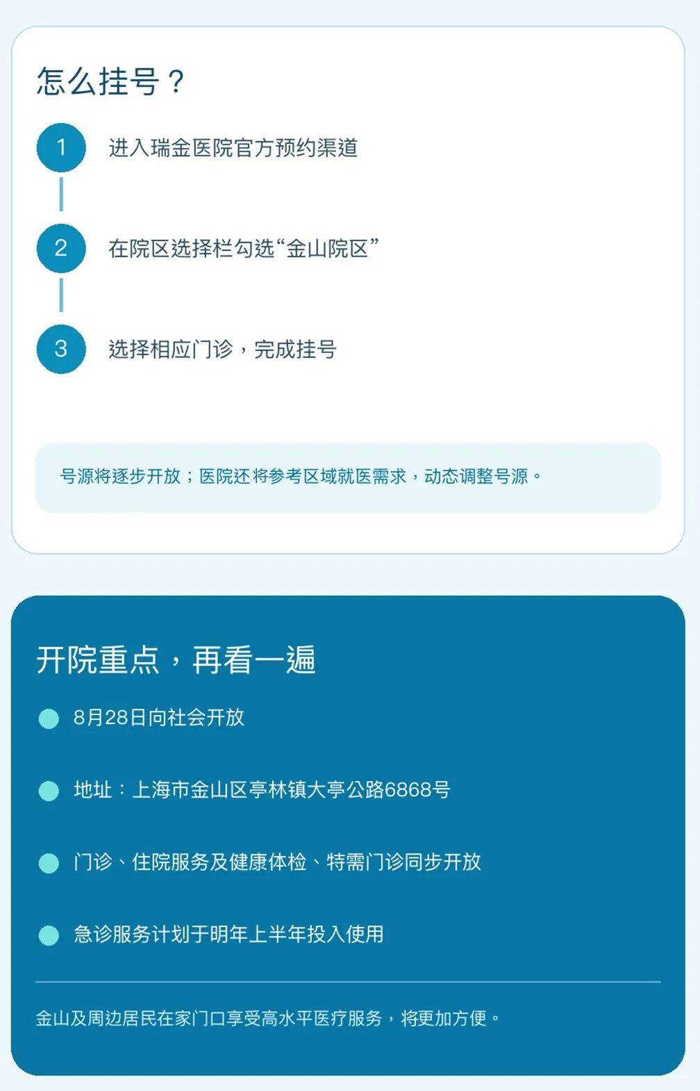 上海市新增确诊234例︰(上海新增新冠确诊最新状况)-第2张图片