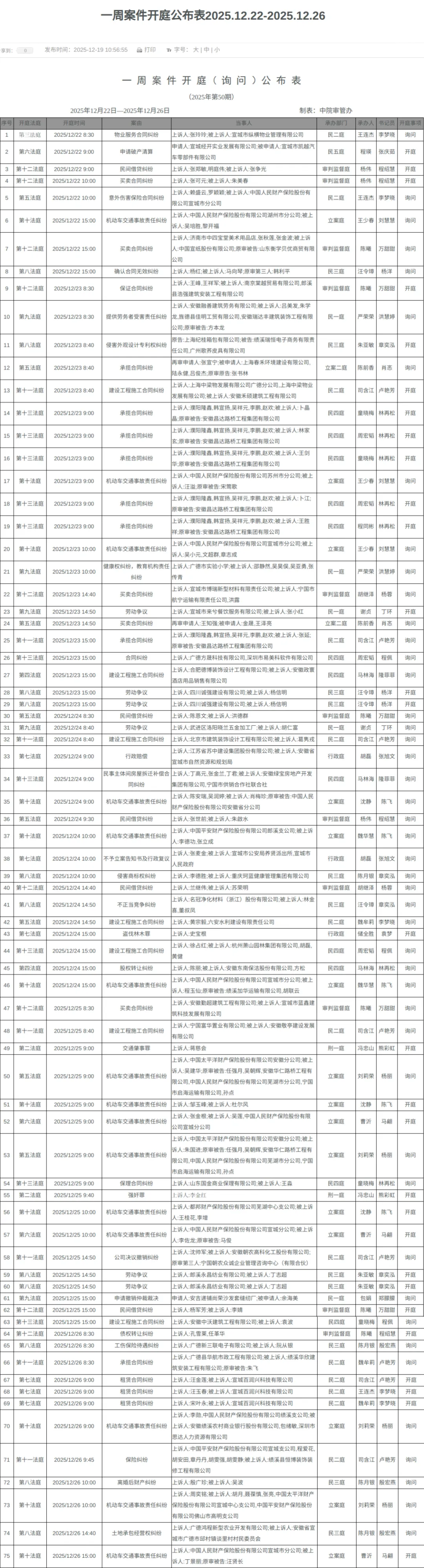 【31省新增确诊13例/31省新增12 151例】-第1张图片