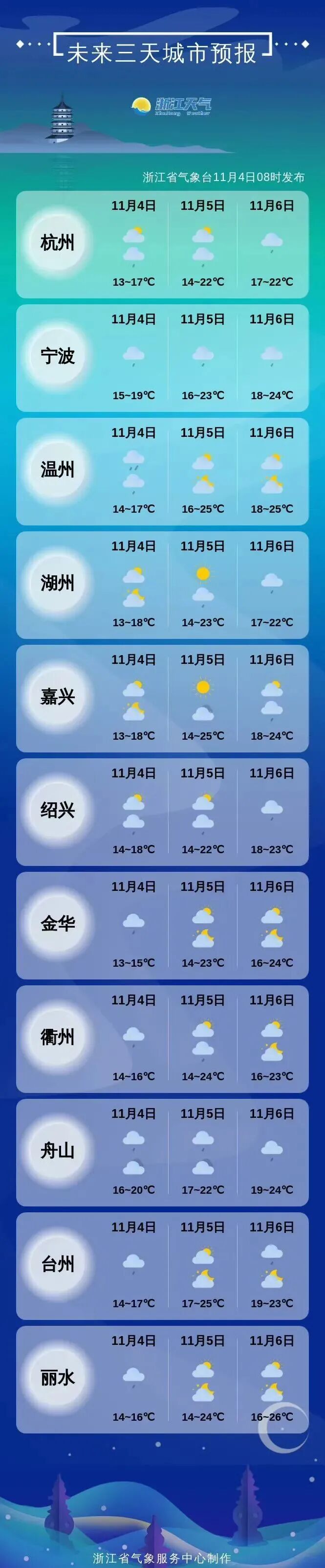 浙江杭州新增1例确诊︰(杭州新冠最新消息实时发布)-第1张图片