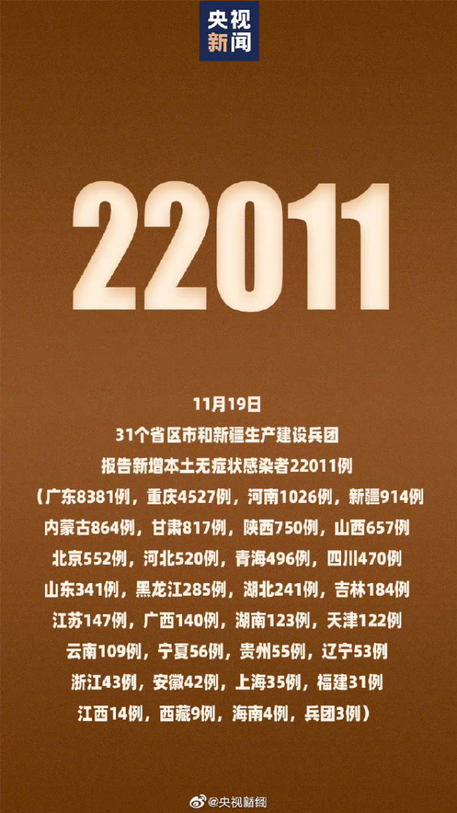 “31省份新增11例本土涉辽宁等4省市” 31省份新增本土确诊9例？-第2张图片