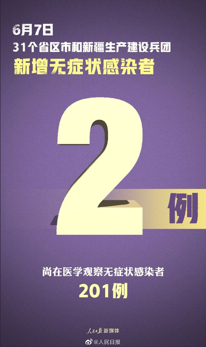 “四川新增省内感染者1130例” 四川新冠肺炎疫情最新消息今天？-第1张图片