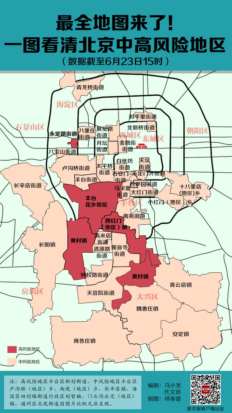 “北京一地升为高风险” 北京高风险地区查询地图？-第3张图片