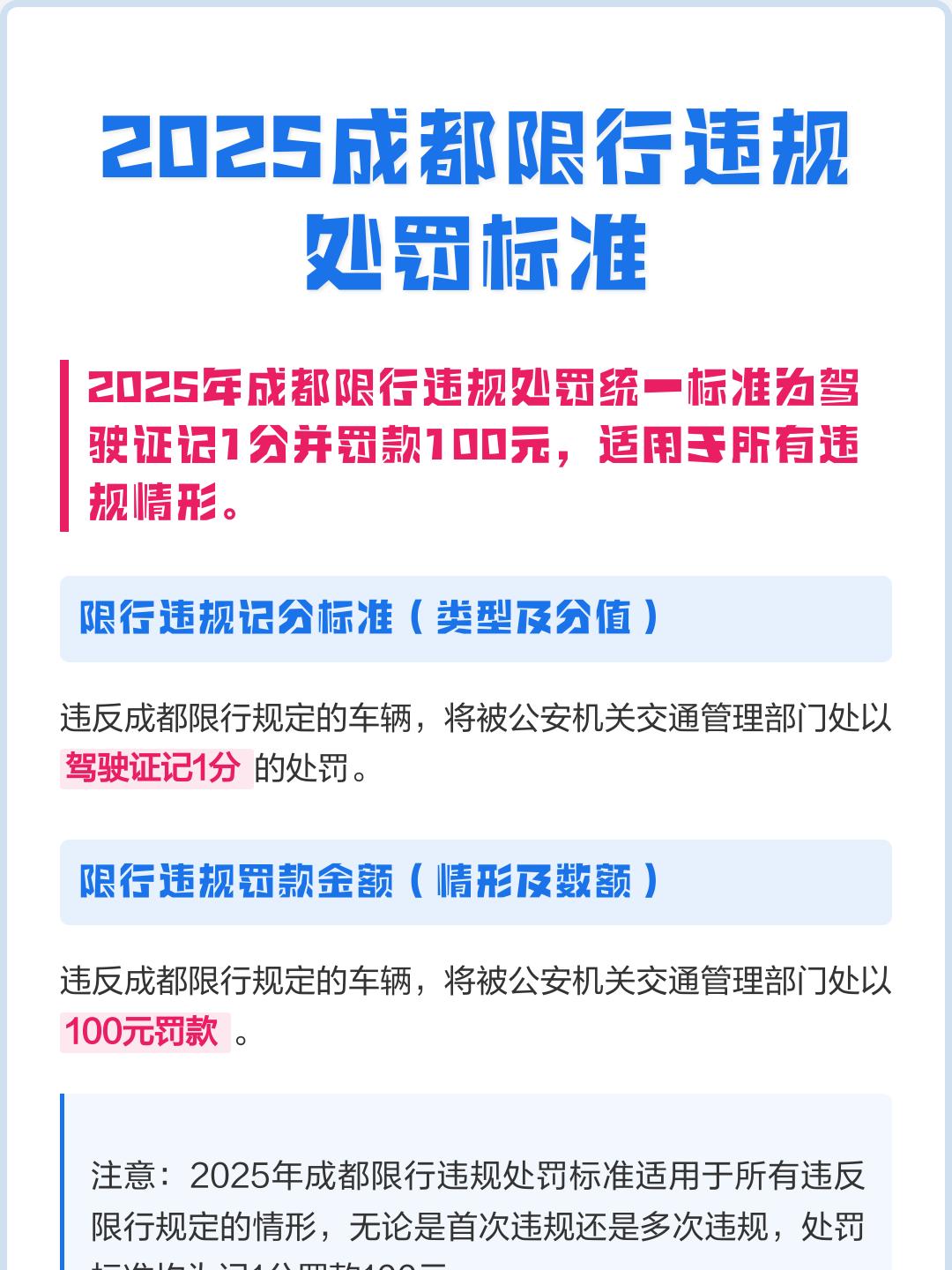 成都限行时间新规2020年3月〃成都限行最新通知-第1张图片