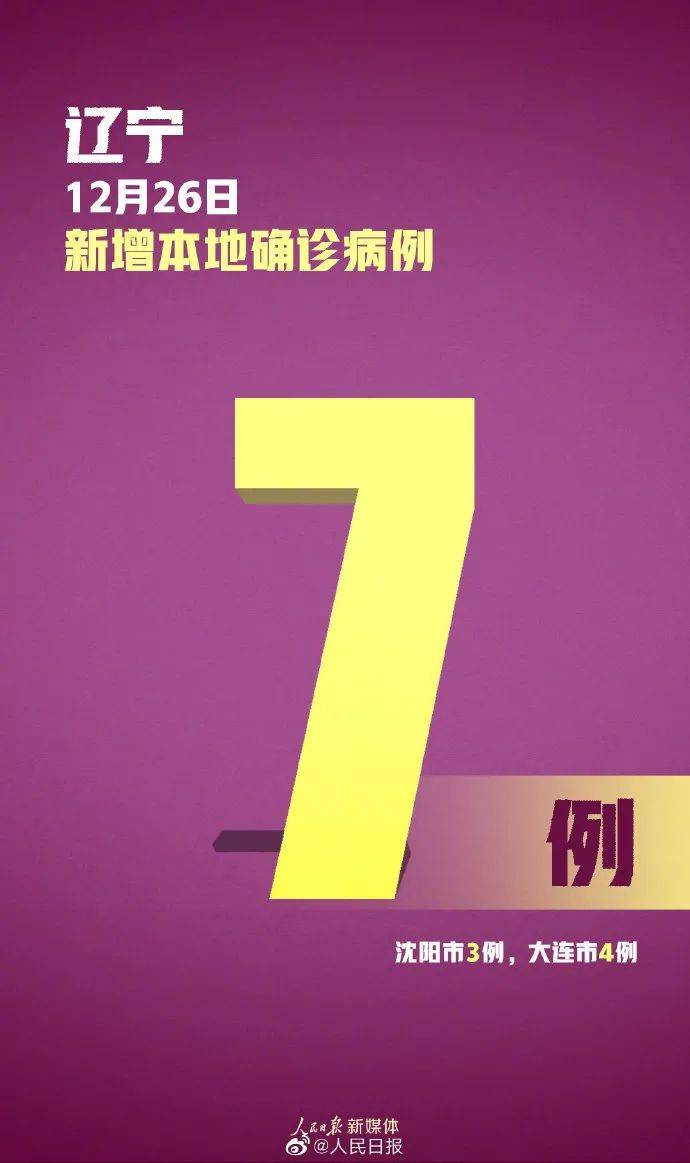 31省新增境外2例-31省新增本土152了例-第3张图片
