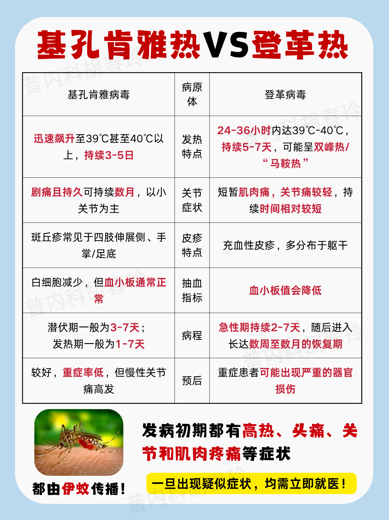 “广东新增5例本土” 广东新增5例本土确诊病例？-第3张图片