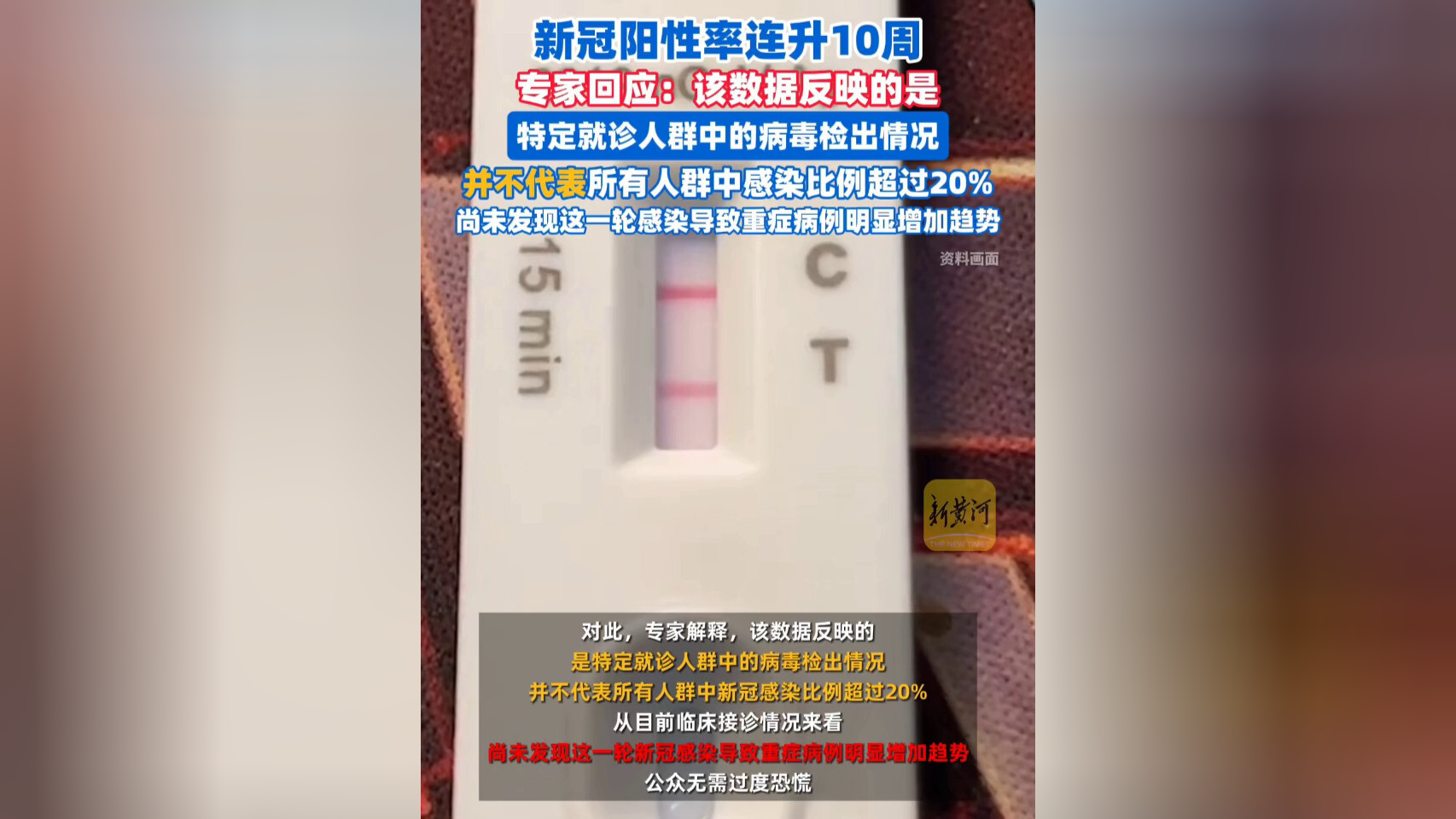 「哈尔滨发现1例本土确诊2例初筛阳性」〃哈尔滨新冠最新消息今天新增-第2张图片