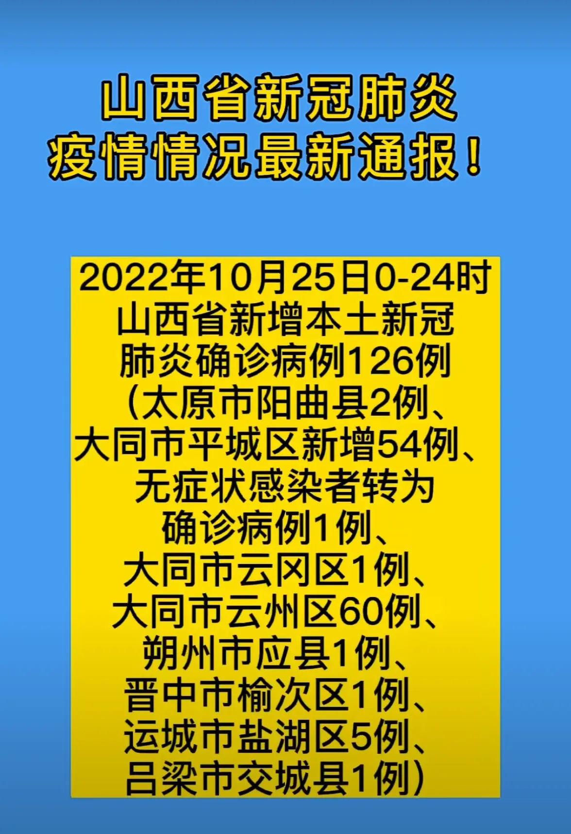 「北京通州新增确诊病例5例」〃北京通州新冠状病毒-第2张图片