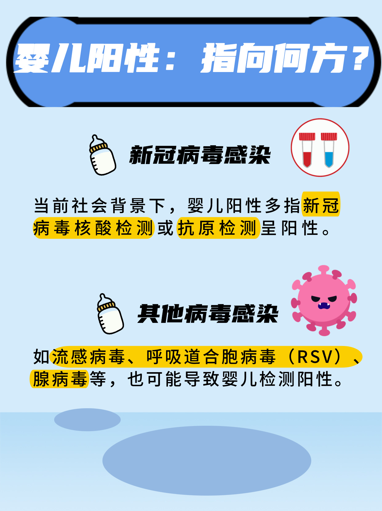 北京新增19例感染者,北京新增本土感染者170例-第3张图片