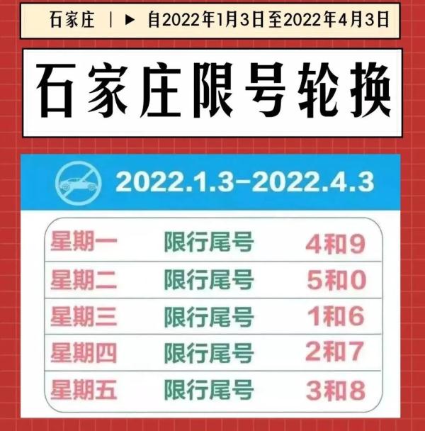 石家庄限号最新规定︰(石家庄限号最新政策)-第3张图片