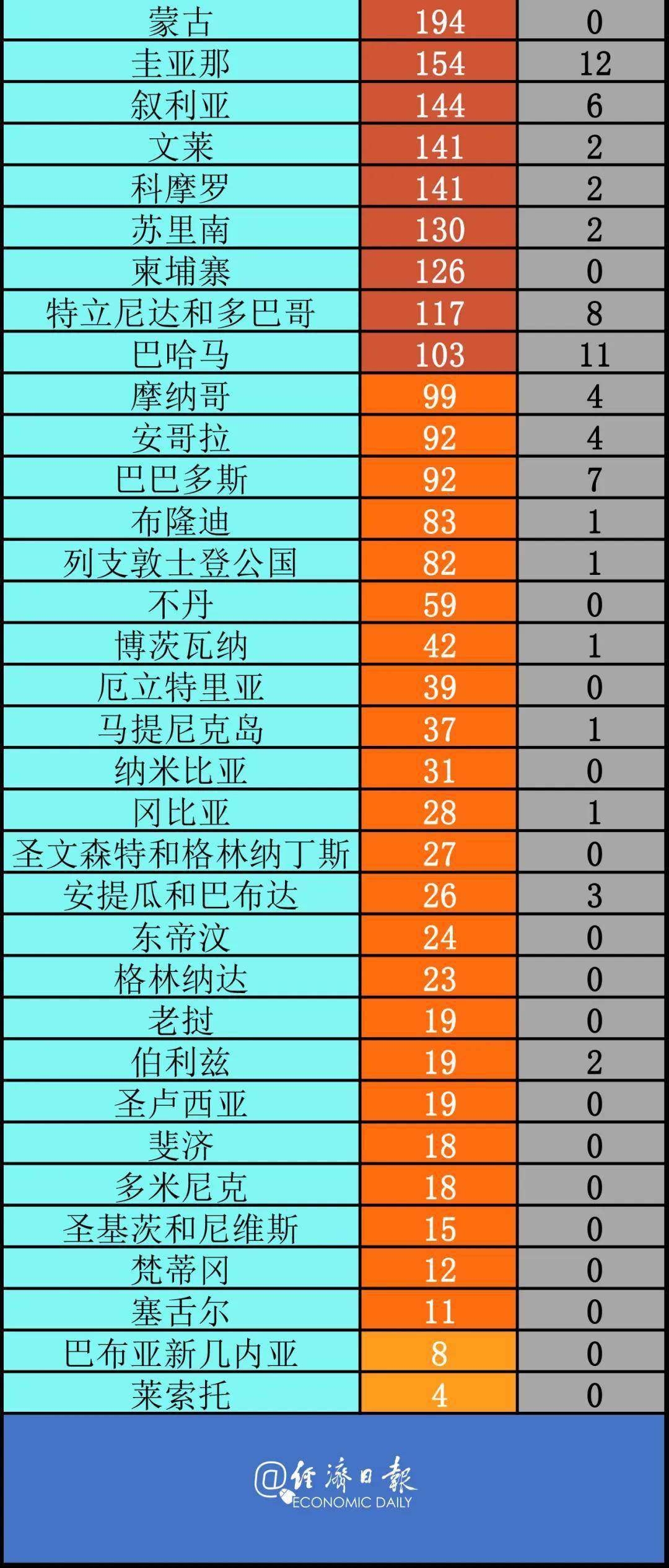 杭州新增7例本土确诊轨迹公布〃杭州病例最新消息今天-第1张图片