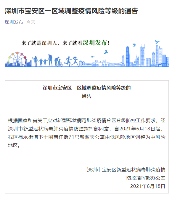 北京两地调整为中风险地区,北京约有风险么-第2张图片