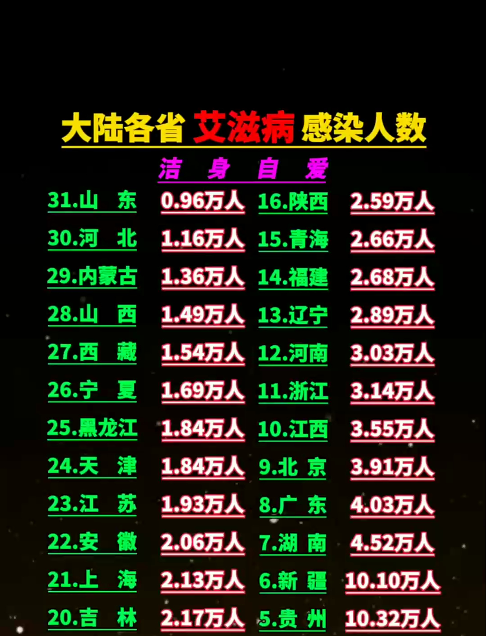 全国新增本土1787例︰(全国新增感染)-第2张图片